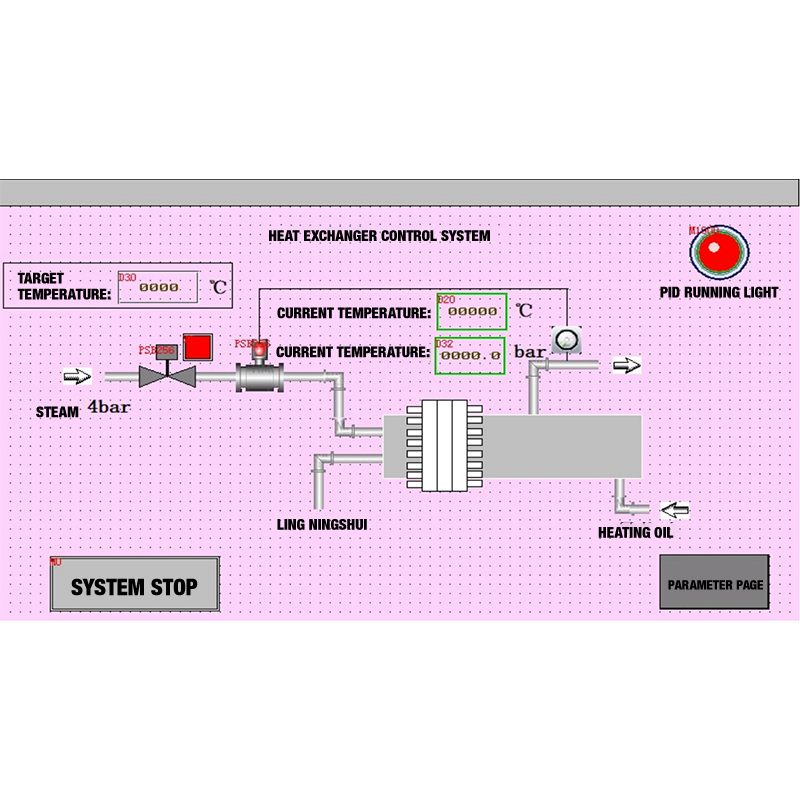 Industrial control software design and programming